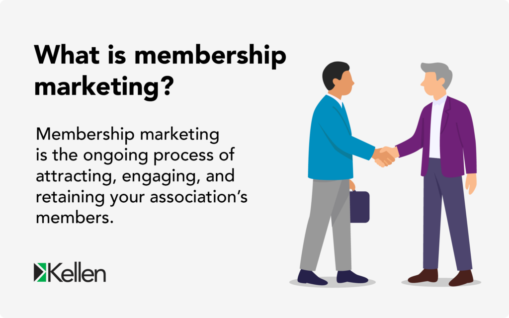 What is membership marketing? Membership marketing is the ongoing process of attracting, engaging, and retaining your association's members.